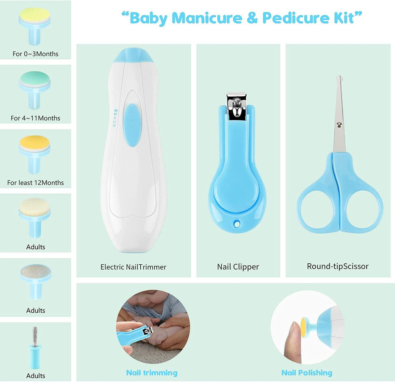 Baby Grooming Care Kit - NetPex