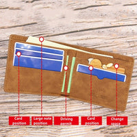 Thumbnail for Men's Wallets With Coin Bag - NetPex