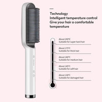 Thumbnail for Multi-speed Curling Iron Hairbrush - NetPex